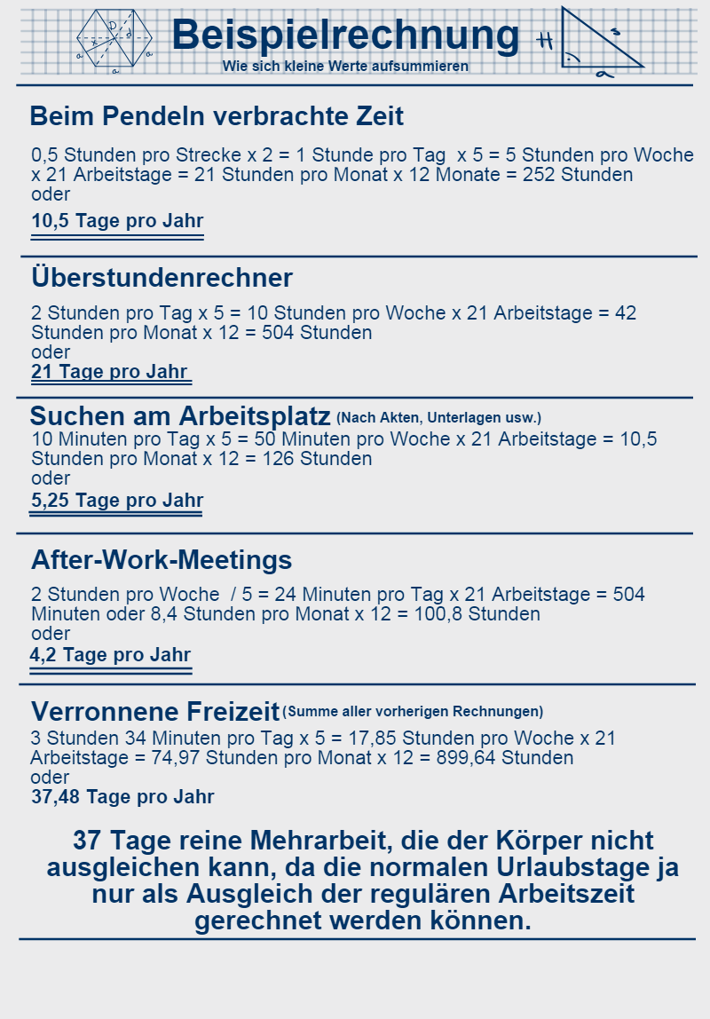 Beispielrechnung