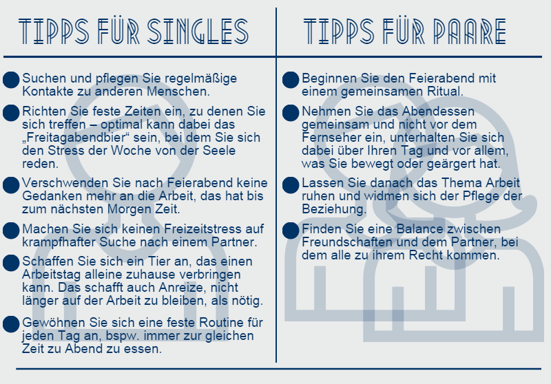 Sich mit den Freunden beim Freitagabendbier den Frust von der Seele reden, kann Stress sehr stark reduzieren  solange es bei wenigen Bieren bleibt